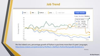 Job Trend
By Ripal Ranpara
Per the indeed.com, percentage growth of Python is 500 times more than it’s peer Languages.
htt...