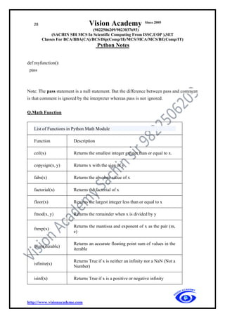 28 Vision Academy Since 2005
(9822506209/9823037693)
(SACHIN SIR MCS In Scientific Computing From ISSC,UOP ),SET
Classes For BCA/BBA(CA)/BCS/Dip(Comp/II)/MCS/MCA/MCS/BE(Comp/IT)
Python Notes
http://www.visionacademe.com
def myfunction():
pass
Note: The pass statement is a null statement. But the difference between pass and comment
is that comment is ignored by the interpreter whereas pass is not ignored.
Q.Math Function
List of Functions in Python Math Module
Function Description
ceil(x) Returns the smallest integer greater than or equal to x.
copysign(x, y) Returns x with the sign of y
fabs(x) Returns the absolute value of x
factorial(x) Returns the factorial of x
floor(x) Returns the largest integer less than or equal to x
fmod(x, y) Returns the remainder when x is divided by y
frexp(x)
Returns the mantissa and exponent of x as the pair (m,
e)
fsum(iterable)
Returns an accurate floating point sum of values in the
iterable
isfinite(x)
Returns True if x is neither an infinity nor a NaN (Not a
Number)
isinf(x) Returns True if x is a positive or negative infinity
 