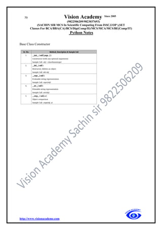 79 Vision Academy Since 2005
(9822506209/9823037693)
(SACHIN SIR MCS In Scientific Computing From ISSC,UOP ),SET
Classes For BCA/BBA(CA)/BCS/Dip(Comp/II)/MCS/MCA/MCS/BE(Comp/IT)
Python Notes
http://www.visionacademe.com
Base Class Constructor
 