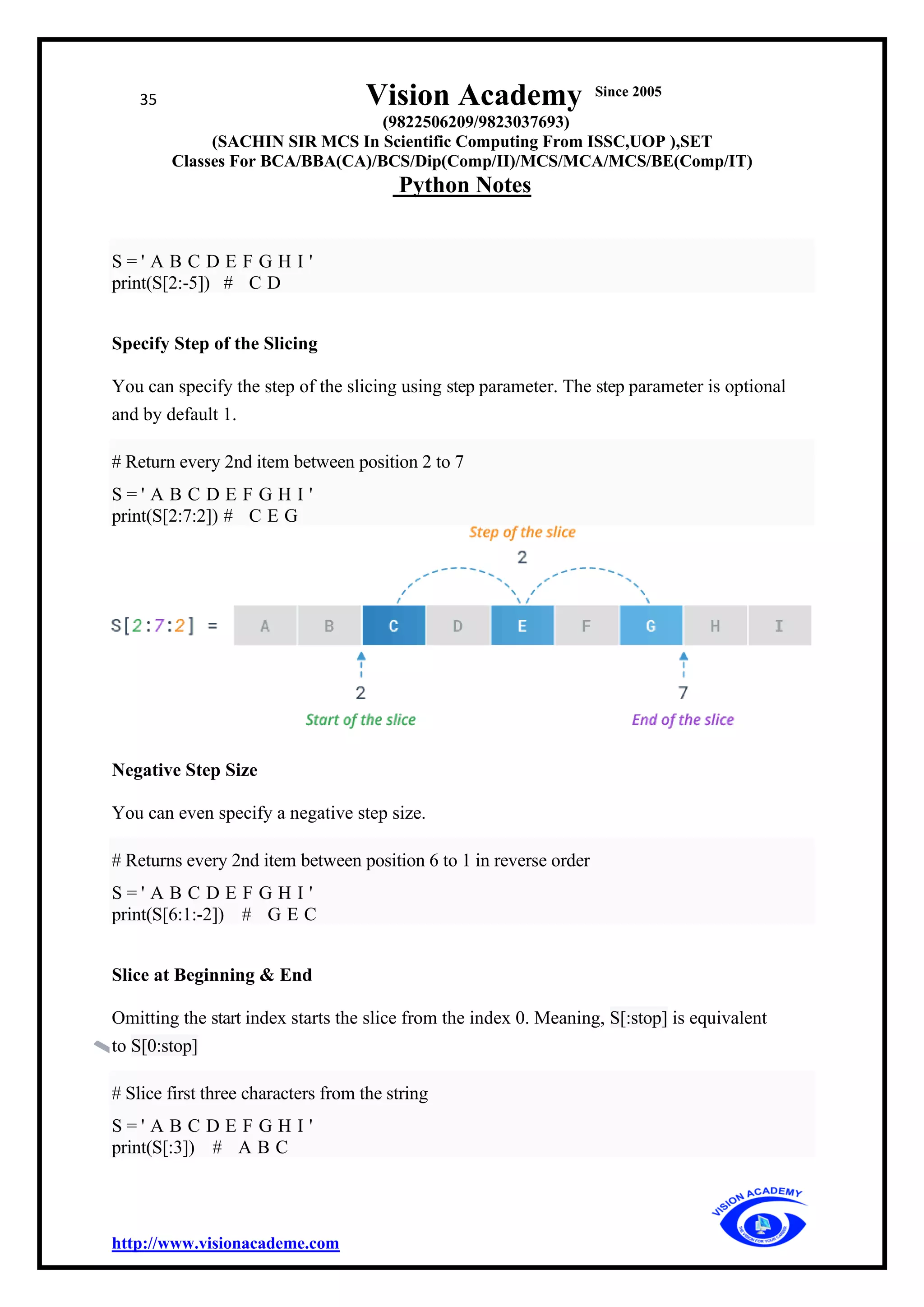 Python_vision_academy notes | PDF