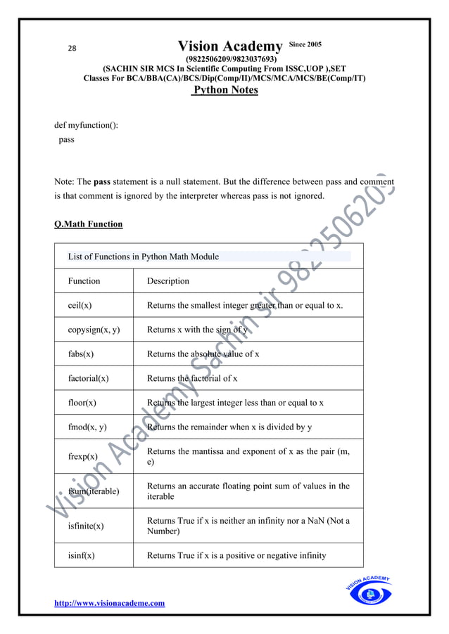 Python_vision_academy notes | PDF