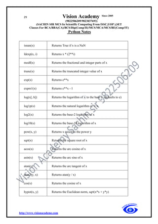 29 Vision Academy Since 2005
(9822506209/9823037693)
(SACHIN SIR MCS In Scientific Computing From ISSC,UOP ),SET
Classes For BCA/BBA(CA)/BCS/Dip(Comp/II)/MCS/MCA/MCS/BE(Comp/IT)
Python Notes
http://www.visionacademe.com
isnan(x) Returns True if x is a NaN
ldexp(x, i) Returns x * (2**i)
modf(x) Returns the fractional and integer parts of x
trunc(x) Returns the truncated integer value of x
exp(x) Returns e**x
expm1(x) Returns e**x - 1
log(x[, b]) Returns the logarithm of x to the base b (defaults to e)
log1p(x) Returns the natural logarithm of 1+x
log2(x) Returns the base-2 logarithm of x
log10(x) Returns the base-10 logarithm of x
pow(x, y) Returns x raised to the power y
sqrt(x) Returns the square root of x
acos(x) Returns the arc cosine of x
asin(x) Returns the arc sine of x
atan(x) Returns the arc tangent of x
atan2(y, x) Returns atan(y / x)
cos(x) Returns the cosine of x
hypot(x, y) Returns the Euclidean norm, sqrt(x*x + y*y)
 