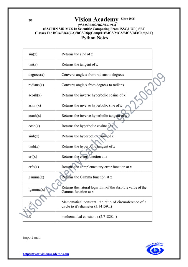 Python_vision_academy notes | PDF