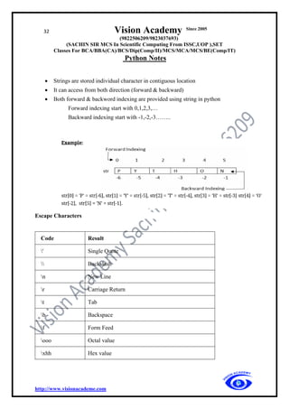 32 Vision Academy Since 2005
(9822506209/9823037693)
(SACHIN SIR MCS In Scientific Computing From ISSC,UOP ),SET
Classes For BCA/BBA(CA)/BCS/Dip(Comp/II)/MCS/MCA/MCS/BE(Comp/IT)
Python Notes
http://www.visionacademe.com
• Strings are stored individual character in contiguous location
• It can access from both direction (forward & backward)
• Both forward & backword indexing are provided using string in python
Forward indexing start with 0,1,2,3,…
Backward indexing start with -1,-2,-3……..
Escape Characters
Code Result
' Single Quote
 Backslash
n New Line
r Carriage Return
t Tab
b Backspace
f Form Feed
ooo Octal value
xhh Hex value
 