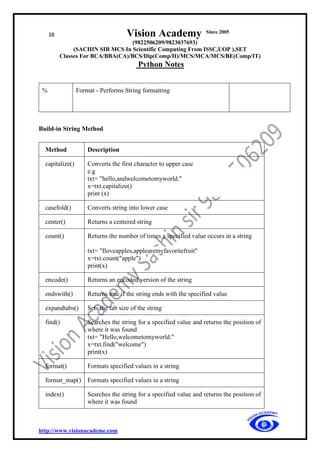 38 Vision Academy Since 2005
(9822506209/9823037693)
(SACHIN SIR MCS In Scientific Computing From ISSC,UOP ),SET
Classes For BCA/BBA(CA)/BCS/Dip(Comp/II)/MCS/MCA/MCS/BE(Comp/IT)
Python Notes
http://www.visionacademe.com
% Format - Performs String formatting
Build-in String Method
Method Description
capitalize() Converts the first character to upper case
e.g
txt= "hello,andwelcometomyworld."
x=txt.capitalize()
print (x)
casefold() Converts string into lower case
center() Returns a centered string
count() Returns the number of times a specified value occurs in a string
txt= "Iloveapples,applearemyfavoritefruit"
x=txt.count("apple")
print(x)
encode() Returns an encoded version of the string
endswith() Returns true if the string ends with the specified value
expandtabs() Sets the tab size of the string
find() Searches the string for a specified value and returns the position of
where it was found
txt= "Hello,welcometomyworld."
x=txt.find("welcome")
print(x)
format() Formats specified values in a string
format_map() Formats specified values in a string
index() Searches the string for a specified value and returns the position of
where it was found
 