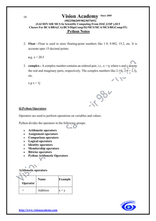 14 Vision Academy Since 2005
(9822506209/9823037693)
(SACHIN SIR MCS In Scientific Computing From ISSC,UOP ),SET
Classes For BCA/BBA(CA)/BCS/Dip(Comp/II)/MCS/MCA/MCS/BE(Comp/IT)
Python Notes
http://www.visionacademe.com
2. Float - Float is used to store floating-point numbers like 1.9, 9.902, 15.2, etc. It is
accurate upto 15 decimal points.
e.g. x = 20.5
3. complex - A complex number contains an ordered pair, i.e., x + iy where x and y denote
the real and imaginary parts, respectively. The complex numbers like 2.14j, 2.0 + 2.3j,
etc.
e.g x = 1j
Q.Python Operators
Operators are used to perform operations on variables and values.
Python divides the operators in the following groups:
• Arithmetic operators
• Assignment operators
• Comparison operators
• Logical operators
• Identity operators
• Membership operators
• Bitwise operators
• Python Arithmetic Operators
Arithmetic operators
Operator
Name Example
+ Addition x + y
 