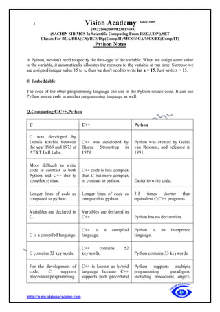 2 Vision Academy Since 2005
(9822506209/9823037693)
(SACHIN SIR MCS In Scientific Computing From ISSC,UOP ),SET
Classes For BCA/BBA(CA)/BCS/Dip(Comp/II)/MCS/MCA/MCS/BE(Comp/IT)
Python Notes
http://www.visionacademe.com
In Python, we don't need to specify the data-type of the variable. When we assign some value
to the variable, it automatically allocates the memory to the variable at run time. Suppose we
are assigned integer value 15 to x, then we don't need to write int x = 15. Just write x = 15.
8) Embeddable
The code of the other programming language can use in the Python source code. It can use
Python source code in another programming language as well.
Q.Comparing C,C++,Python
C C++ Python
C was developed by
Dennis Ritchie between
the year 1969 and 1973 at
AT&T Bell Labs.
C++ was developed by
Bjarne Stroustrup in
1979.
Python was created by Guido
van Rossum, and released in
1991.
More difficult to write
code in contrast to both
Python and C++ due to
complex syntax.
C++ code is less complex
than C but more complex
in contrast to python. Easier to write code.
Longer lines of code as
compared to python.
Longer lines of code as
compared to python.
3-5 times shorter than
equivalent C/C++ programs.
Variables are declared in
C.
Variables are declared in
C++ Python has no declaration.
C is a compiled language.
C++ is a compiled
language.
Python is an interpreted
language.
C contains 32 keywords.
C++ contains 52
keywords. Python contains 33 keywords.
For the development of
code, C supports
procedural programming.
C++ is known as hybrid
language because C++
supports both procedural
Python supports multiple
programming paradigms,
including procedural, object-
 