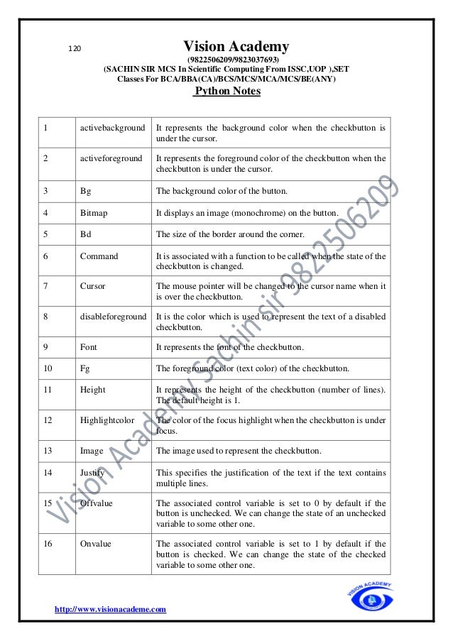 120 Vision Academy
(9822506209/9823037693)
(SACHIN SIR MCS In Scientific Computing From ISSC,UOP ),SET
Classes For BCA/BBA(CA)/BCS/MCS/MCA/MCS/BE(ANY)
Python Notes
http://www.visionacademe.com
1 activebackground It represents the background color when the checkbutton is
under the cursor.
2 activeforeground It represents the foreground color of the checkbutton when the
checkbutton is under the cursor.
3 Bg The background color of the button.
4 Bitmap It displays an image (monochrome) on the button.
5 Bd The size of the border around the corner.
6 Command It is associated with a function to be called when the state of the
checkbutton is changed.
7 Cursor The mouse pointer will be changed to the cursor name when it
is over the checkbutton.
8 disableforeground It is the color which is used to represent the text of a disabled
checkbutton.
9 Font It represents the font of the checkbutton.
10 Fg The foreground color (text color) of the checkbutton.
11 Height It represents the height of the checkbutton (number of lines).
The default height is 1.
12 Highlightcolor The color of the focus highlight when the checkbutton is under
focus.
13 Image The image used to represent the checkbutton.
14 Justify This specifies the justification of the text if the text contains
multiple lines.
15 Offvalue The associated control variable is set to 0 by default if the
button is unchecked. We can change the state of an unchecked
variable to some other one.
16 Onvalue The associated control variable is set to 1 by default if the
button is checked. We can change the state of the checked
variable to some other one.
 