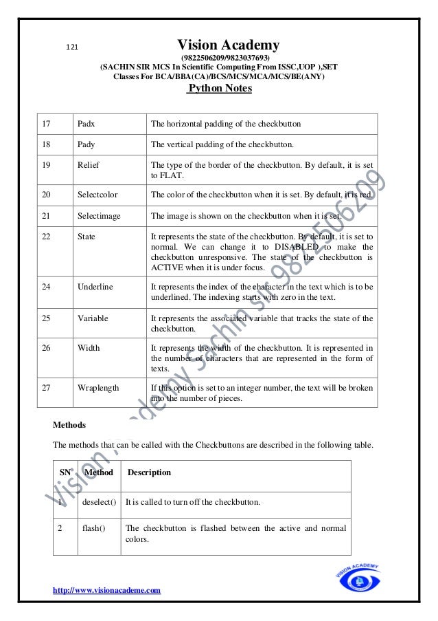 121 Vision Academy
(9822506209/9823037693)
(SACHIN SIR MCS In Scientific Computing From ISSC,UOP ),SET
Classes For BCA/BBA(CA)/BCS/MCS/MCA/MCS/BE(ANY)
Python Notes
http://www.visionacademe.com
17 Padx The horizontal padding of the checkbutton
18 Pady The vertical padding of the checkbutton.
19 Relief The type of the border of the checkbutton. By default, it is set
to FLAT.
20 Selectcolor The color of the checkbutton when it is set. By default, it is red.
21 Selectimage The image is shown on the checkbutton when it is set.
22 State It represents the state of the checkbutton. By default, it is set to
normal. We can change it to DISABLED to make the
checkbutton unresponsive. The state of the checkbutton is
ACTIVE when it is under focus.
24 Underline It represents the index of the character in the text which is to be
underlined. The indexing starts with zero in the text.
25 Variable It represents the associated variable that tracks the state of the
checkbutton.
26 Width It represents the width of the checkbutton. It is represented in
the number of characters that are represented in the form of
texts.
27 Wraplength If this option is set to an integer number, the text will be broken
into the number of pieces.
Methods
The methods that can be called with the Checkbuttons are described in the following table.
SN Method Description
1 deselect() It is called to turn off the checkbutton.
2 flash() The checkbutton is flashed between the active and normal
colors.
 