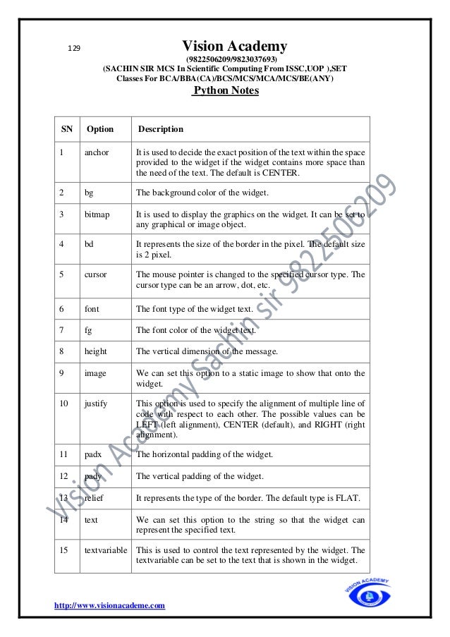 129 Vision Academy
(9822506209/9823037693)
(SACHIN SIR MCS In Scientific Computing From ISSC,UOP ),SET
Classes For BCA/BBA(CA)/BCS/MCS/MCA/MCS/BE(ANY)
Python Notes
http://www.visionacademe.com
SN Option Description
1 anchor It is used to decide the exact position of the text within the space
provided to the widget if the widget contains more space than
the need of the text. The default is CENTER.
2 bg The background color of the widget.
3 bitmap It is used to display the graphics on the widget. It can be set to
any graphical or image object.
4 bd It represents the size of the border in the pixel. The default size
is 2 pixel.
5 cursor The mouse pointer is changed to the specified cursor type. The
cursor type can be an arrow, dot, etc.
6 font The font type of the widget text.
7 fg The font color of the widget text.
8 height The vertical dimension of the message.
9 image We can set this option to a static image to show that onto the
widget.
10 justify This option is used to specify the alignment of multiple line of
code with respect to each other. The possible values can be
LEFT (left alignment), CENTER (default), and RIGHT (right
alignment).
11 padx The horizontal padding of the widget.
12 pady The vertical padding of the widget.
13 relief It represents the type of the border. The default type is FLAT.
14 text We can set this option to the string so that the widget can
represent the specified text.
15 textvariable This is used to control the text represented by the widget. The
textvariable can be set to the text that is shown in the widget.
 