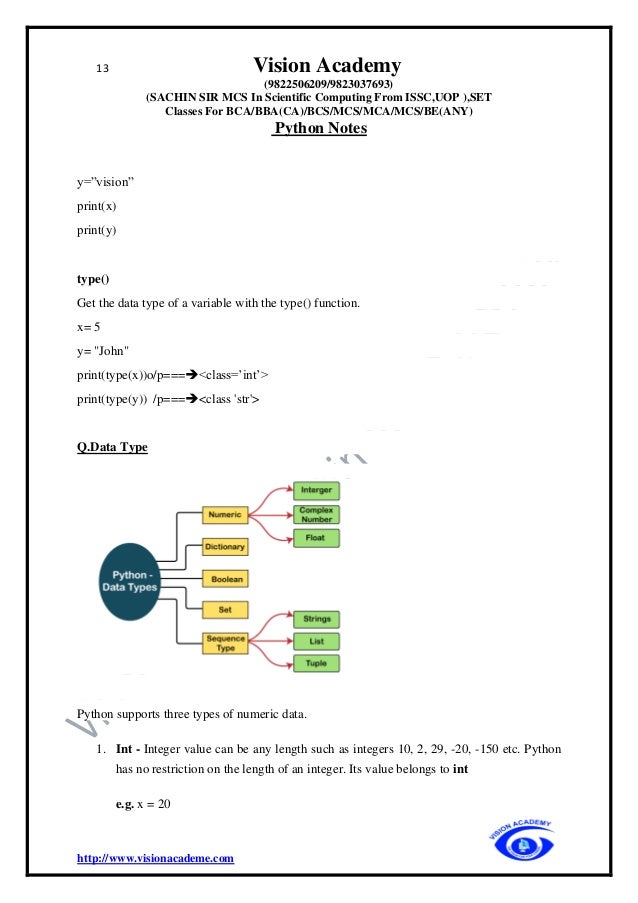 13 Vision Academy
(9822506209/9823037693)
(SACHIN SIR MCS In Scientific Computing From ISSC,UOP ),SET
Classes For BCA/BBA(CA)/BCS/MCS/MCA/MCS/BE(ANY)
Python Notes
http://www.visionacademe.com
y=”vision”
print(x)
print(y)
type()
Get the data type of a variable with the type() function.
x= 5
y= "John"
print(type(x))o/p===➔<class=’int’>
print(type(y)) /p===➔<class 'str'>
Q.Data Type
Python supports three types of numeric data.
1. Int - Integer value can be any length such as integers 10, 2, 29, -20, -150 etc. Python
has no restriction on the length of an integer. Its value belongs to int
e.g. x = 20
 