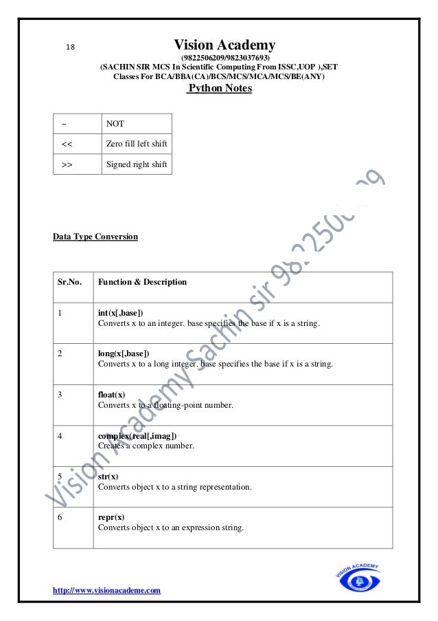 18 Vision Academy
(9822506209/9823037693)
(SACHIN SIR MCS In Scientific Computing From ISSC,UOP ),SET
Classes For BCA/BBA(CA)/BCS/MCS/MCA/MCS/BE(ANY)
Python Notes
http://www.visionacademe.com
~ NOT
<< Zero fill left shift
>> Signed right shift
Data Type Conversion
Sr.No. Function & Description
1 int(x[,base])
Converts x to an integer. base specifies the base if x is a string.
2 long(x[,base])
Converts x to a long integer. base specifies the base if x is a string.
3 float(x)
Converts x to a floating-point number.
4 complex(real[,imag])
Creates a complex number.
5 str(x)
Converts object x to a string representation.
6 repr(x)
Converts object x to an expression string.
 