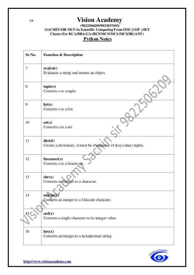 19 Vision Academy
(9822506209/9823037693)
(SACHIN SIR MCS In Scientific Computing From ISSC,UOP ),SET
Classes For BCA/BBA(CA)/BCS/MCS/MCA/MCS/BE(ANY)
Python Notes
http://www.visionacademe.com
Sr.No. Function & Description
7 eval(str)
Evaluates a string and returns an object.
8 tuple(s)
Converts s to a tuple.
9 list(s)
Converts s to a list.
10 set(s)
Converts s to a set.
11 dict(d)
Creates a dictionary. d must be a sequence of (key,value) tuples.
12 frozenset(s)
Converts s to a frozen set.
13 chr(x)
Converts an integer to a character.
14 unichr(x)
Converts an integer to a Unicode character.
15 ord(x)
Converts a single character to its integer value.
16 hex(x)
Converts an integer to a hexadecimal string.
 