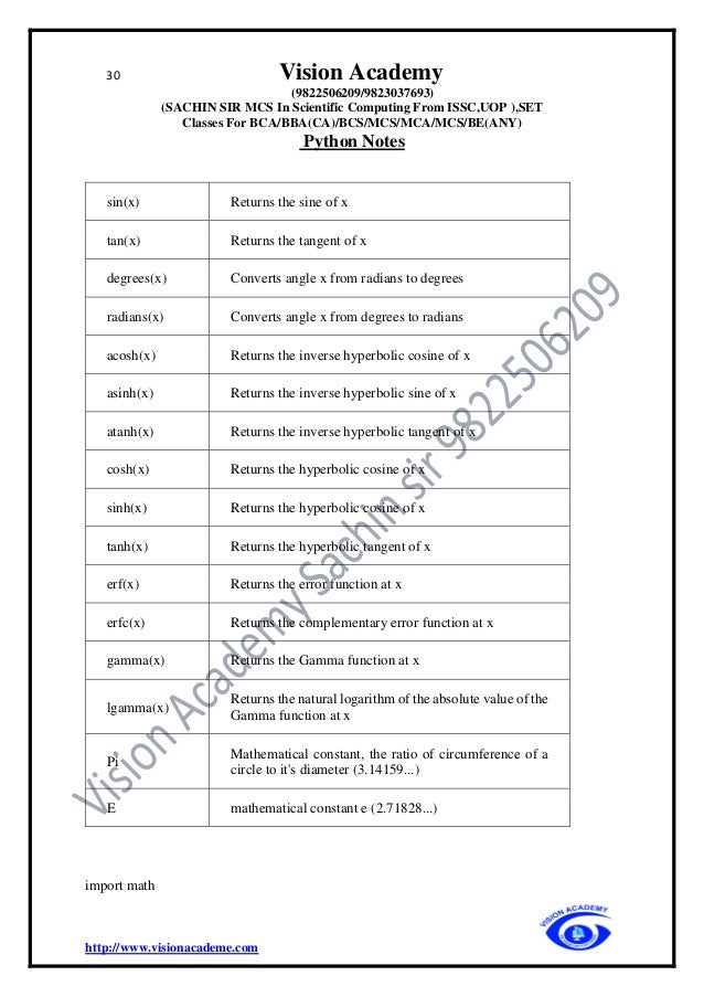 30 Vision Academy
(9822506209/9823037693)
(SACHIN SIR MCS In Scientific Computing From ISSC,UOP ),SET
Classes For BCA/BBA(CA)/BCS/MCS/MCA/MCS/BE(ANY)
Python Notes
http://www.visionacademe.com
sin(x) Returns the sine of x
tan(x) Returns the tangent of x
degrees(x) Converts angle x from radians to degrees
radians(x) Converts angle x from degrees to radians
acosh(x) Returns the inverse hyperbolic cosine of x
asinh(x) Returns the inverse hyperbolic sine of x
atanh(x) Returns the inverse hyperbolic tangent of x
cosh(x) Returns the hyperbolic cosine of x
sinh(x) Returns the hyperbolic cosine of x
tanh(x) Returns the hyperbolic tangent of x
erf(x) Returns the error function at x
erfc(x) Returns the complementary error function at x
gamma(x) Returns the Gamma function at x
lgamma(x)
Returns the natural logarithm of the absolute value of the
Gamma function at x
Pi
Mathematical constant, the ratio of circumference of a
circle to it's diameter (3.14159...)
E mathematical constant e (2.71828...)
import math
 