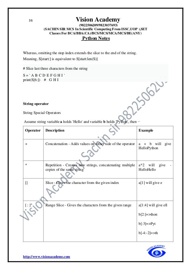 36 Vision Academy
(9822506209/9823037693)
(SACHIN SIR MCS In Scientific Computing From ISSC,UOP ),SET
Classes For BCA/BBA(CA)/BCS/MCS/MCA/MCS/BE(ANY)
Python Notes
http://www.visionacademe.com
Whereas, omitting the stop index extends the slice to the end of the string.
Meaning, S[start:] is equivalent to S[start:len(S)]
# Slice last three characters from the string
S = ' A B C D E F G H I '
print(S[6:]) # G H I
String operator
String Special Operators
Assume string variable a holds 'Hello' and variable b holds 'Python', then −
Operator Description Example
+ Concatenation - Adds values on either side of the operator a + b will give
HelloPython
* Repetition - Creates new strings, concatenating multiple
copies of the same string
a*2 will give -
HelloHello
[] Slice - Gives the character from the given index a[1] will give e
[ : ] Range Slice - Gives the characters from the given range a[1:4] will give ell
b[2:]=>thon
b[:3]=>Pyt
b[-4:-2]=>th
 