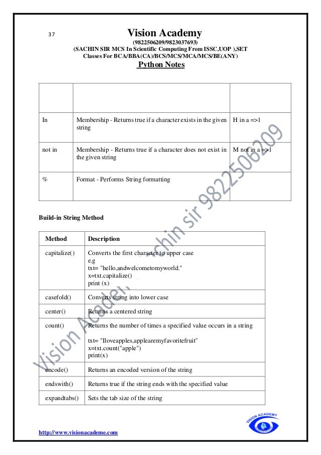 37 Vision Academy
(9822506209/9823037693)
(SACHIN SIR MCS In Scientific Computing From ISSC,UOP ),SET
Classes For BCA/BBA(CA)/BCS/MCS/MCA/MCS/BE(ANY)
Python Notes
http://www.visionacademe.com
In Membership - Returns true if a character exists in the given
string
H in a =>1
not in Membership - Returns true if a character does not exist in
the given string
M not in a =>1
% Format - Performs String formatting
Build-in String Method
Method Description
capitalize() Converts the first character to upper case
e.g
txt= "hello,andwelcometomyworld."
x=txt.capitalize()
print (x)
casefold() Converts string into lower case
center() Returns a centered string
count() Returns the number of times a specified value occurs in a string
txt= "Iloveapples,applearemyfavoritefruit"
x=txt.count("apple")
print(x)
encode() Returns an encoded version of the string
endswith() Returns true if the string ends with the specified value
expandtabs() Sets the tab size of the string
 