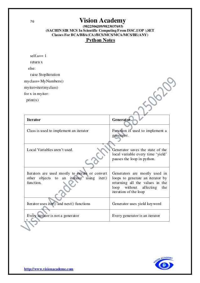 76 Vision Academy
(9822506209/9823037693)
(SACHIN SIR MCS In Scientific Computing From ISSC,UOP ),SET
Classes For BCA/BBA(CA)/BCS/MCS/MCA/MCS/BE(ANY)
Python Notes
http://www.visionacademe.com
self.a+= 1
return x
else:
raise StopIteration
myclass= MyNumbers()
myiter=iter(myclass)
for x in myiter:
print(x)
Iterator Generator
Class is used to implement an iterator Function is used to implement a
generator.
Local Variables aren’t used. Generator saves the state of the
local variable every time ‘yield’
pauses the loop in python.
Iterators are used mostly to iterate or convert
other objects to an iterator using iter()
function.
Generators are mostly used in
loops to generate an iterator by
returning all the values in the
loop without affecting the
iteration of the loop
Iterator uses iter() and next() functions Generator uses yield keyword
Every iterator is not a generator Every generator is an iterator
 