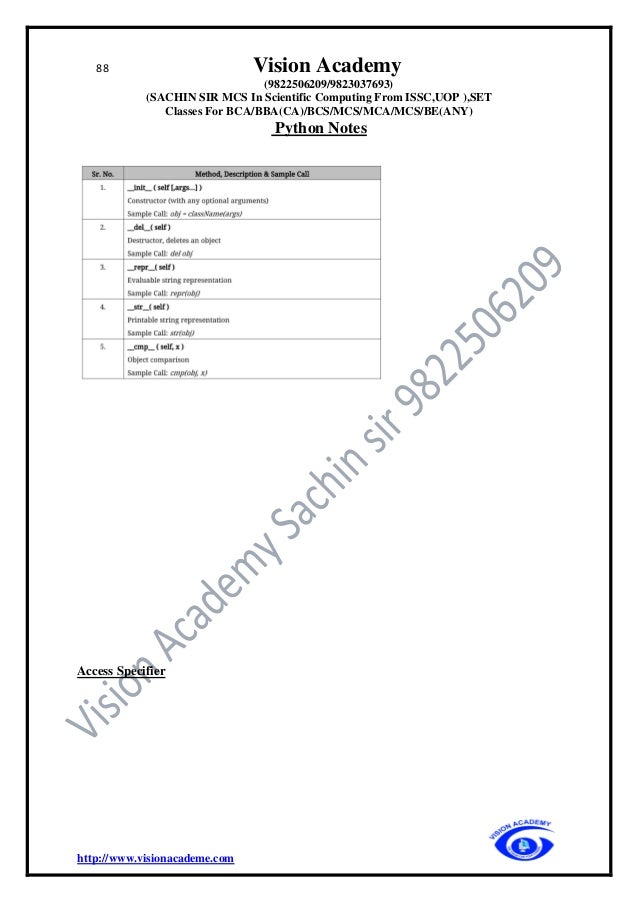 88 Vision Academy
(9822506209/9823037693)
(SACHIN SIR MCS In Scientific Computing From ISSC,UOP ),SET
Classes For BCA/BBA(CA)/BCS/MCS/MCA/MCS/BE(ANY)
Python Notes
http://www.visionacademe.com
Access Specifier
 