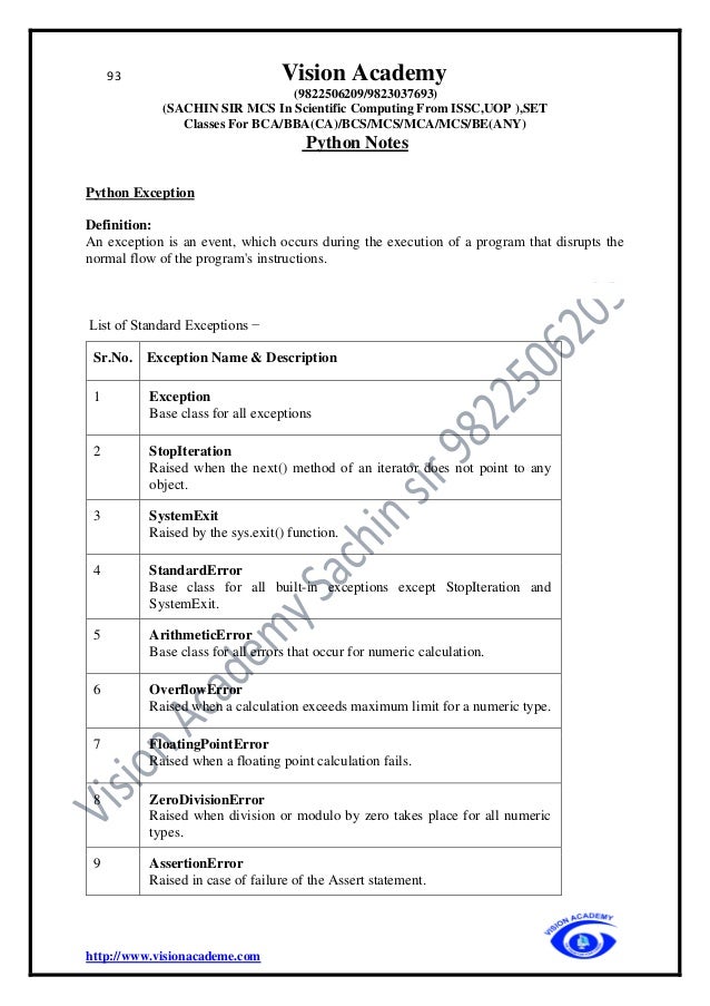 93 Vision Academy
(9822506209/9823037693)
(SACHIN SIR MCS In Scientific Computing From ISSC,UOP ),SET
Classes For BCA/BBA(CA)/BCS/MCS/MCA/MCS/BE(ANY)
Python Notes
http://www.visionacademe.com
Python Exception
Definition:
An exception is an event, which occurs during the execution of a program that disrupts the
normal flow of the program's instructions.
List of Standard Exceptions −
Sr.No. Exception Name & Description
1 Exception
Base class for all exceptions
2 StopIteration
Raised when the next() method of an iterator does not point to any
object.
3 SystemExit
Raised by the sys.exit() function.
4 StandardError
Base class for all built-in exceptions except StopIteration and
SystemExit.
5 ArithmeticError
Base class for all errors that occur for numeric calculation.
6 OverflowError
Raised when a calculation exceeds maximum limit for a numeric type.
7 FloatingPointError
Raised when a floating point calculation fails.
8 ZeroDivisionError
Raised when division or modulo by zero takes place for all numeric
types.
9 AssertionError
Raised in case of failure of the Assert statement.
 