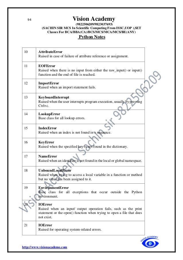 94 Vision Academy
(9822506209/9823037693)
(SACHIN SIR MCS In Scientific Computing From ISSC,UOP ),SET
Classes For BCA/BBA(CA)/BCS/MCS/MCA/MCS/BE(ANY)
Python Notes
http://www.visionacademe.com
10 AttributeError
Raised in case of failure of attribute reference or assignment.
11 EOFError
Raised when there is no input from either the raw_input() or input()
function and the end of file is reached.
12 ImportError
Raised when an import statement fails.
13 KeyboardInterrupt
Raised when the user interrupts program execution, usually by pressing
Ctrl+c.
14 LookupError
Base class for all lookup errors.
15 IndexError
Raised when an index is not found in a sequence.
16 KeyError
Raised when the specified key is not found in the dictionary.
17 NameError
Raised when an identifier is not found in the local or global namespace.
18 UnboundLocalError
Raised when trying to access a local variable in a function or method
but no value has been assigned to it.
19 EnvironmentError
Base class for all exceptions that occur outside the Python
environment.
20 IOError
Raised when an input/ output operation fails, such as the print
statement or the open() function when trying to open a file that does
not exist.
21 IOError
Raised for operating system-related errors.
 