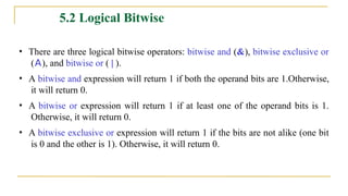 Python first year btech Algorithmic thinking with python | PPTX