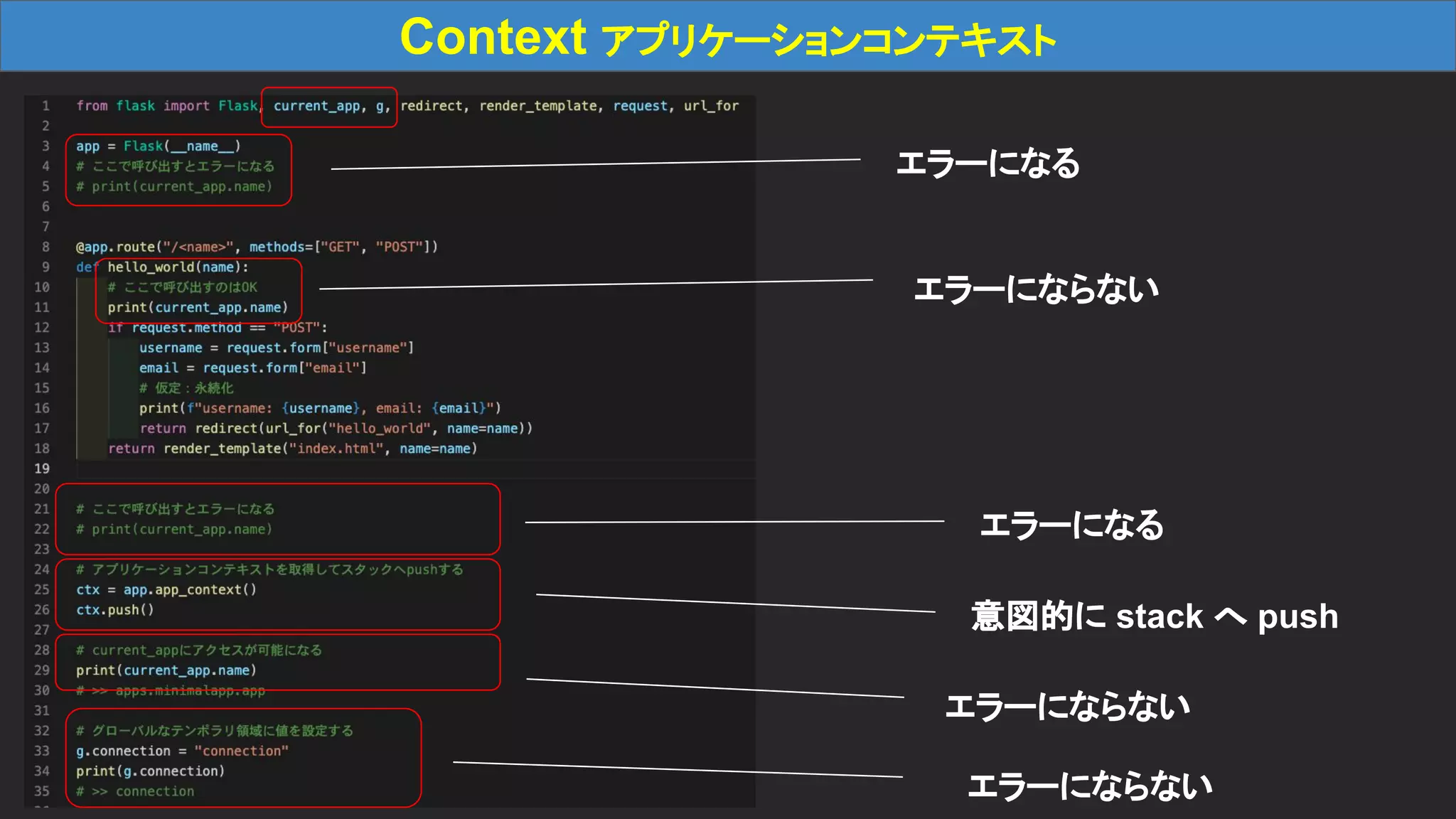 Context アプリケーションコンテキスト エラーになる エラーにならない エラーになる 意図的に stack へ push エラーにならない エラーにならない 