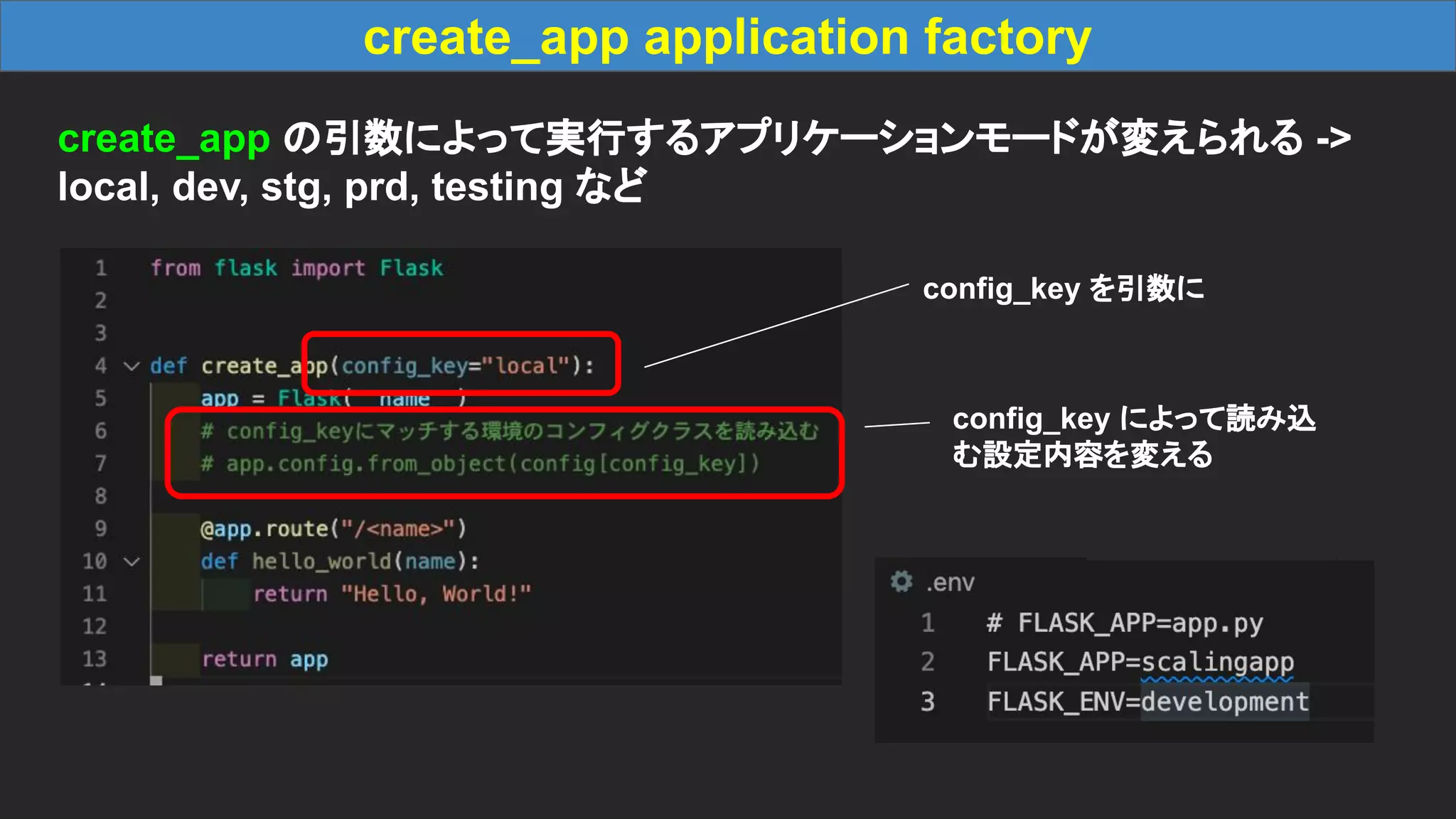 create_app application factory create_app の引数によって実行するアプリケーションモードが変えられる -> local, dev, stg, prd, testing など config_key を引数に config_key によって読み込 む設定内容を変える 