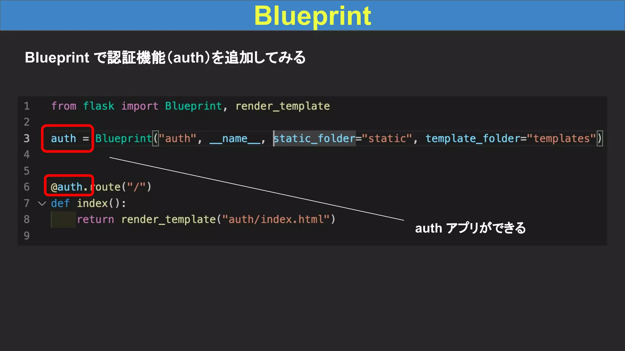 Blueprint Blueprint で認証機能（auth）を追加してみる auth アプリができる 