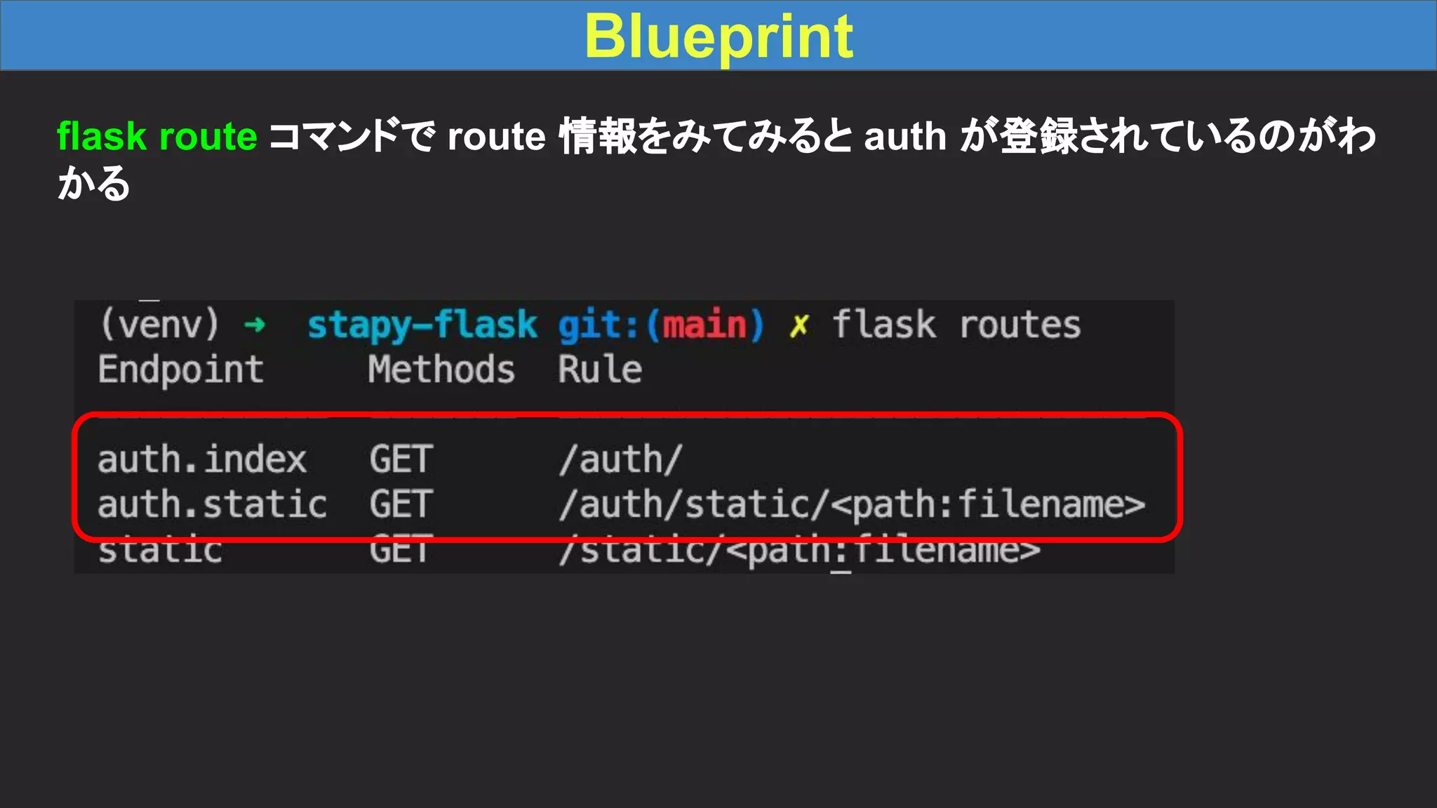 Blueprint flask route コマンドで route 情報をみてみると auth が登録されているのがわ かる 
