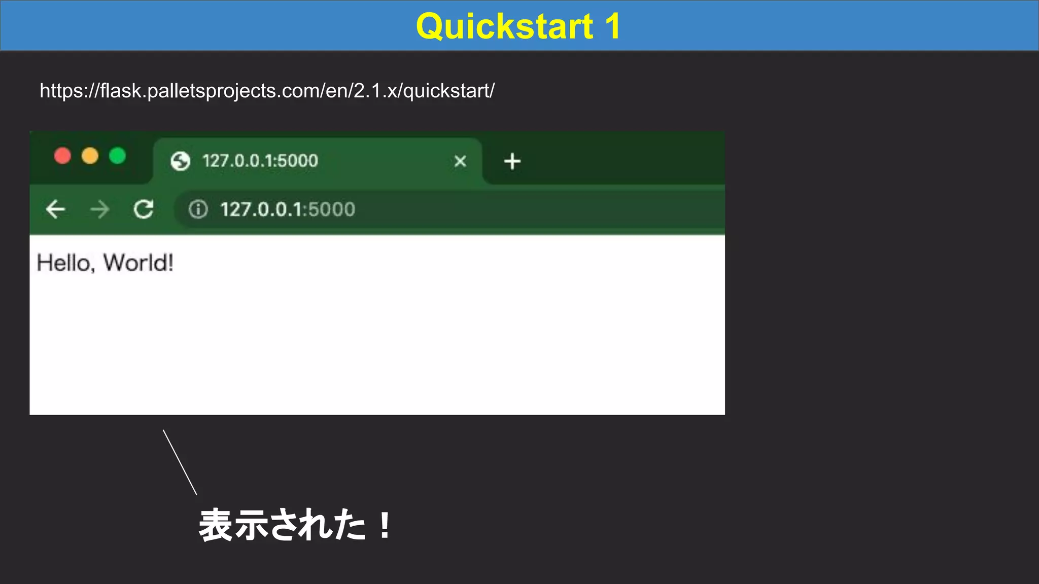 Quickstart 1 https://flask.palletsprojects.com/en/2.1.x/quickstart/ 表示された！ 