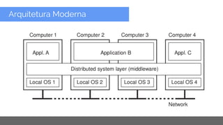 Python em Ambientes Distribuídos - Arquitetura Moderna | PDF
