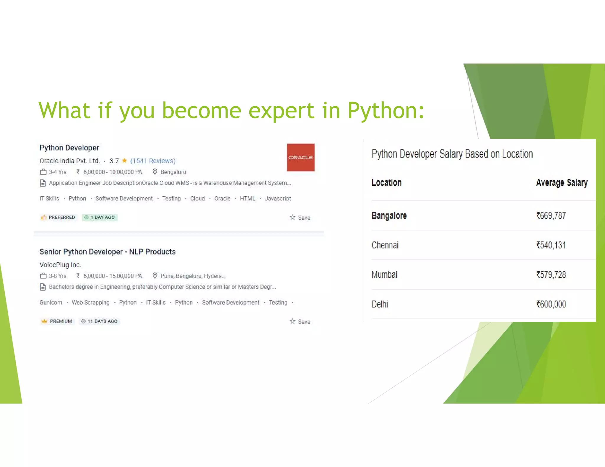 Python for beginners | PPT