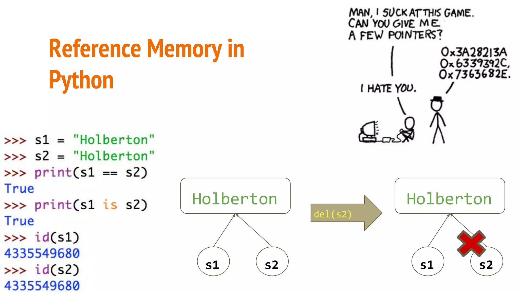 Holberton
s1 s2
del(s2)
Holberton
s1 s2
Reference Memory in
Python
 