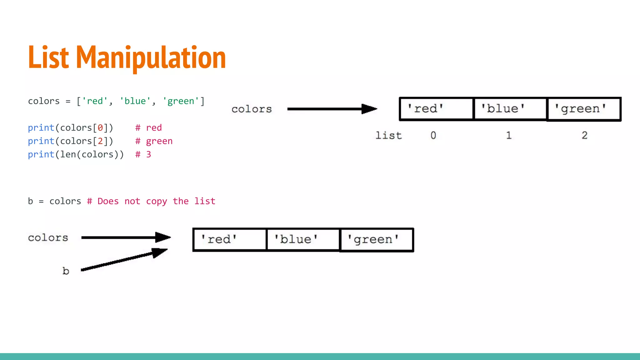 List Manipulation
colors = ['red', 'blue', 'green']
print(colors[0]) # red
print(colors[2]) # green
print(len(colors)) # 3
b = colors # Does not copy the list
 