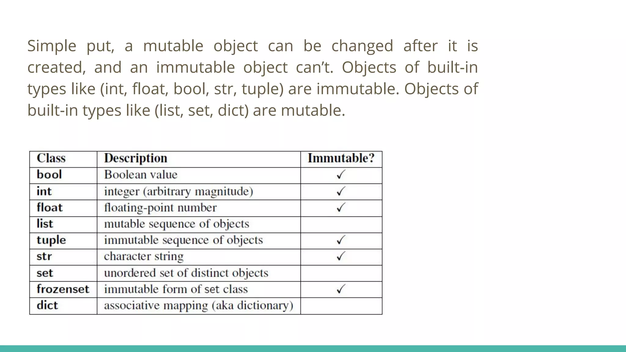 Simple put, a mutable object can be changed after it is
created, and an immutable object can’t. Objects of built-in
types like (int, float, bool, str, tuple) are immutable. Objects of
built-in types like (list, set, dict) are mutable.
 