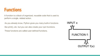 Python for beginners | PPT