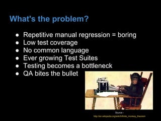● Repetitive manual regression = boring
● Low test coverage
● No common language
● Ever growing Test Suites
● Testing becomes a bottleneck
● QA bites the bullet
What's the problem?
Source -
http://en.wikipedia.org/wiki/Infinite_monkey_theorem
 