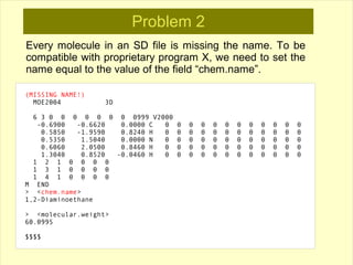Python for Chemistry | PDF