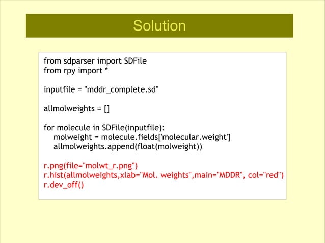 Python for Chemistry | PPT