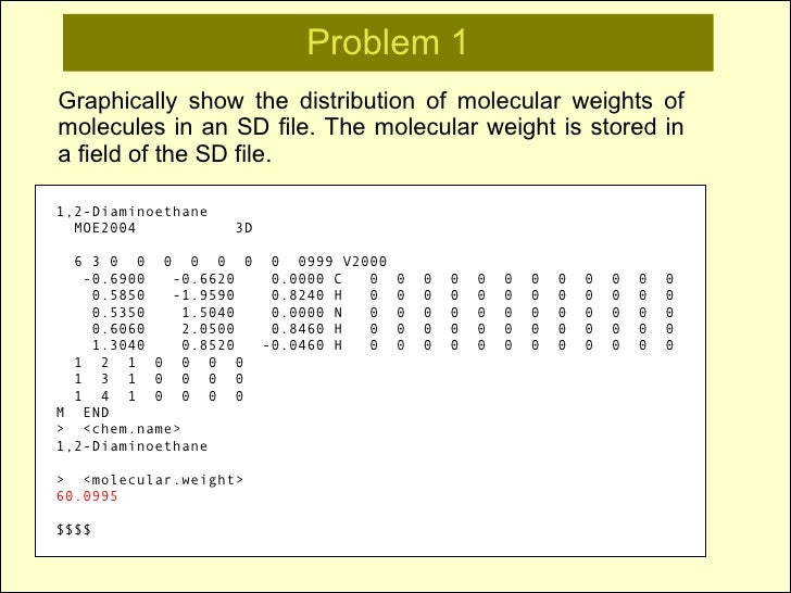 Python for Chemistry