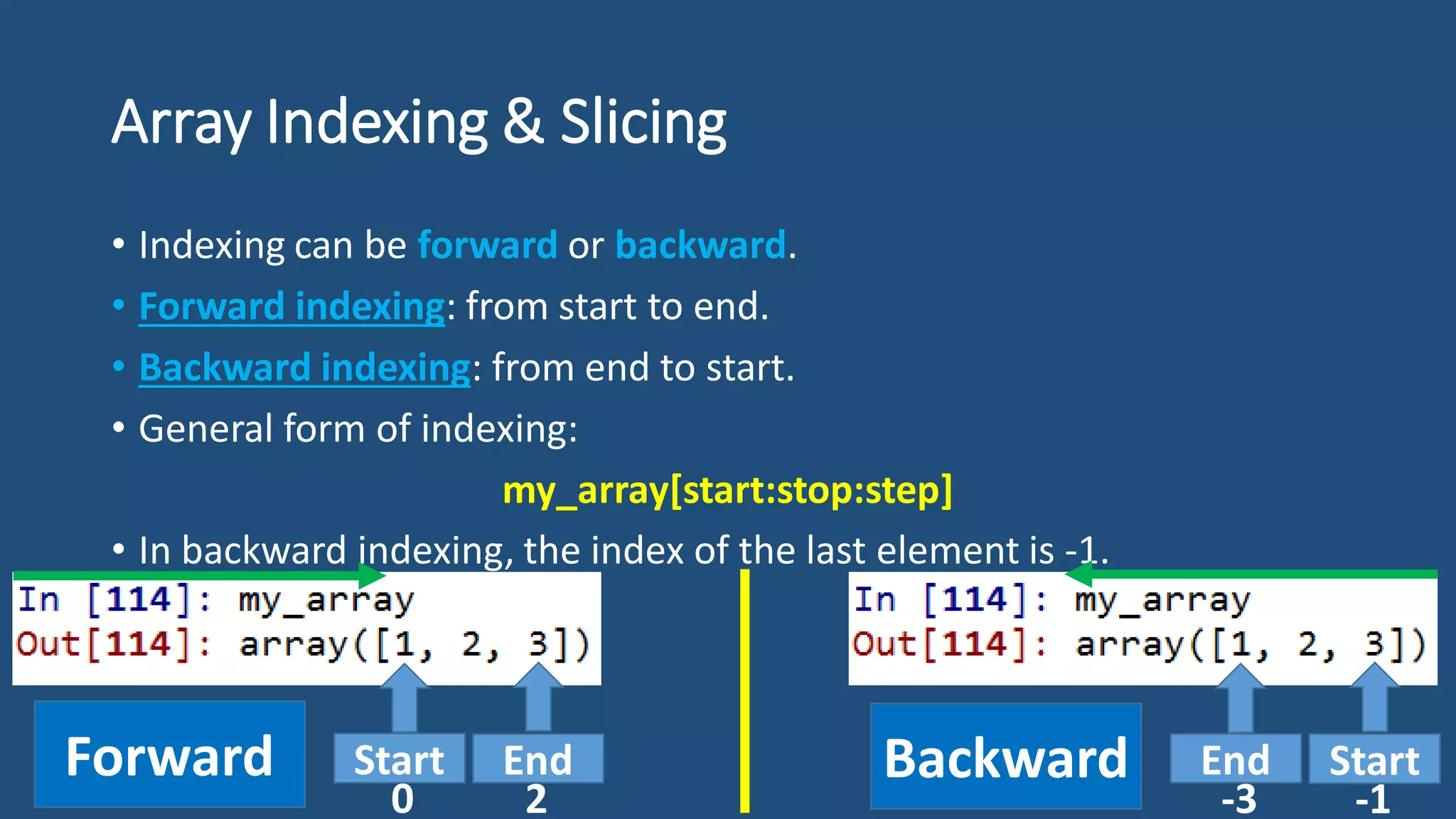 Array Indexing & Slicing
• Indexing can be forward or backward.
• Forward indexing: from start to end.
• Backward indexing: from end to start.
• General form of indexing:
my_array[start:stop:step]
• In backward indexing, the index of the last element is -1.
Start End
0 2
End Start
-3 -1
Forward Backward
 