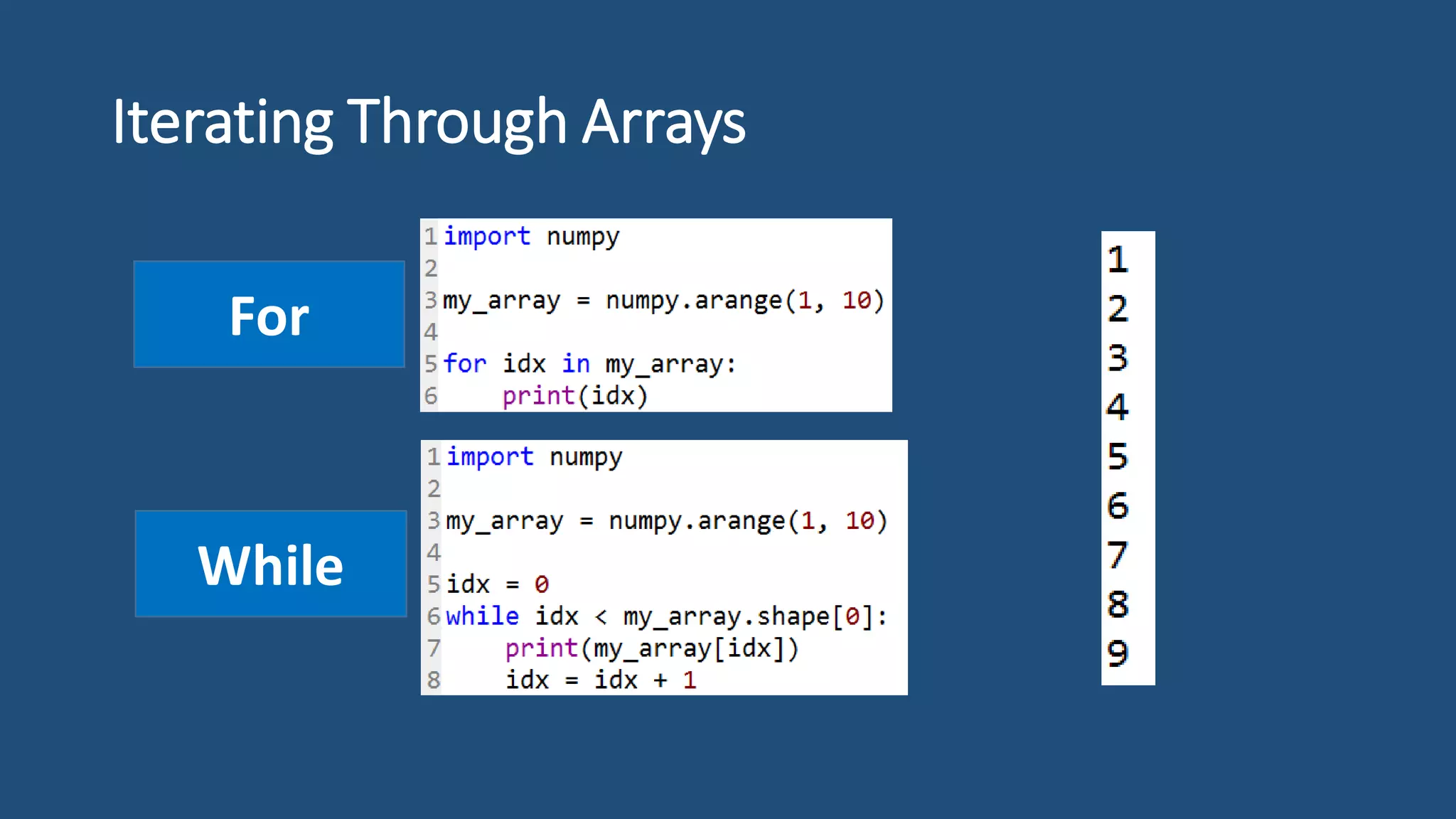 Iterating Through Arrays
For
While
 