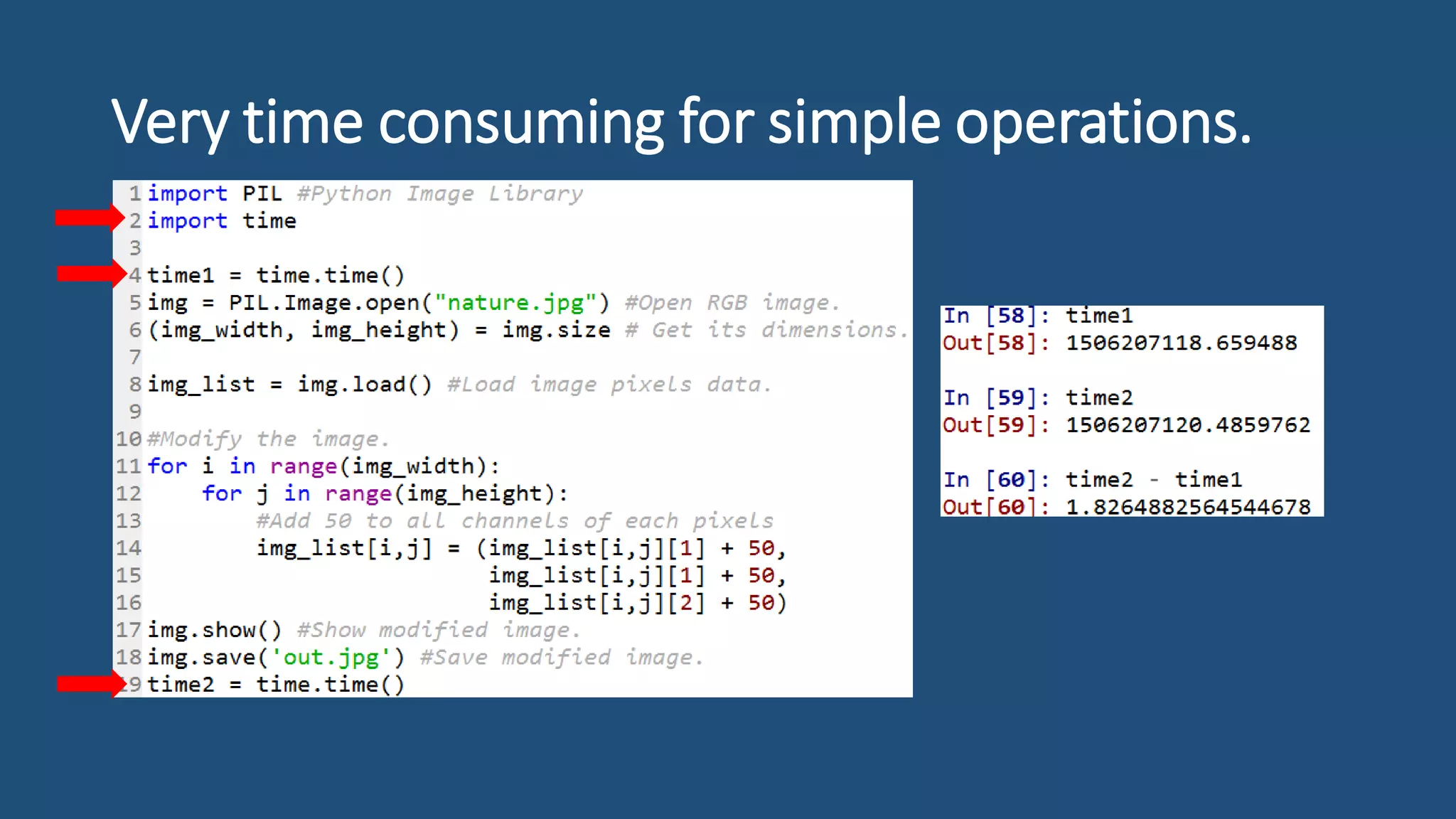 Very time consuming for simple operations
 