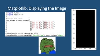 Python for Computer Vision - Revision | PDF