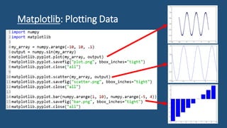 Python for Computer Vision - Revision | PDF