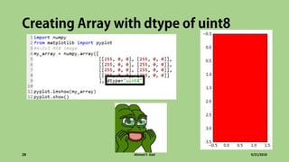 Python for Computer Vision - Revision 2nd Edition | PPT