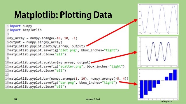 Python for Computer Vision - Revision 2nd Edition