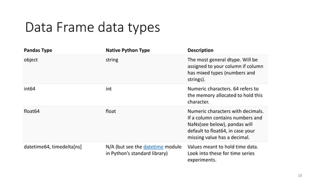 Python for Data Analysis.pdf