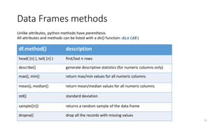 Python for Data Analysis.pdf