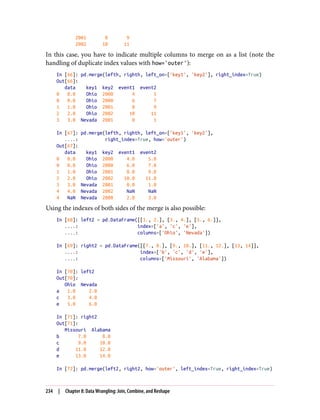 Python for Data Analysis_ Data Wrangling with Pandas, Numpy, and Ipython ( PDFDrive ).pdf